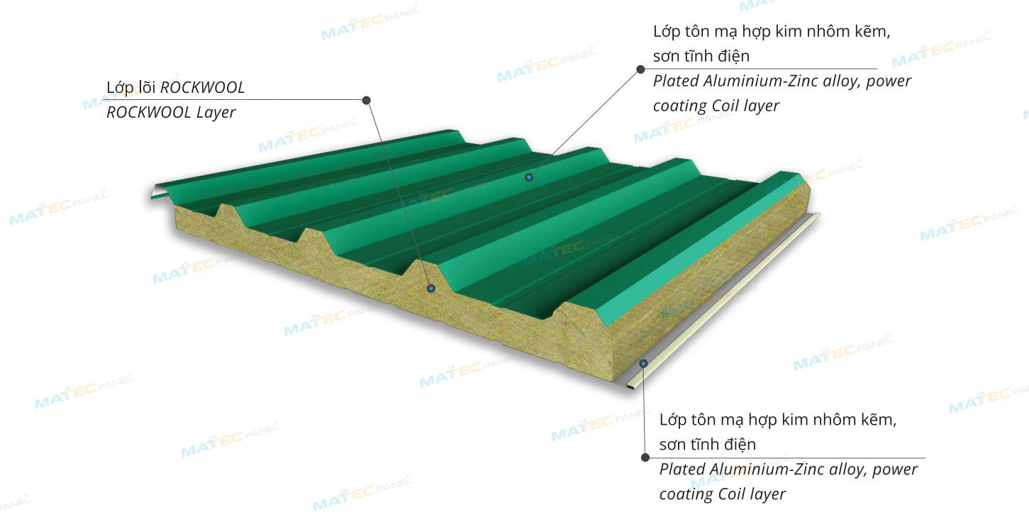 Tấm rockwool chống ch&aacute;y
