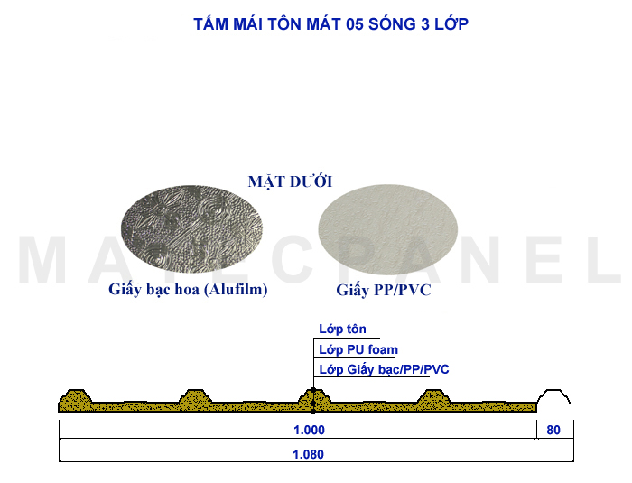 tấm mái tôn mát 5 sóng công nghiệp