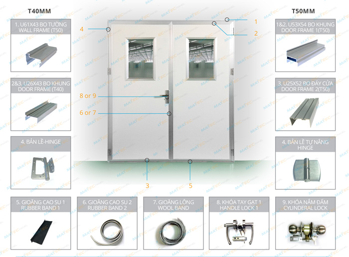 Cửa Panel mở bản lề