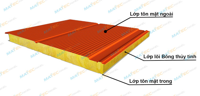 nhà máy sản xuất panel bông thủy tinh