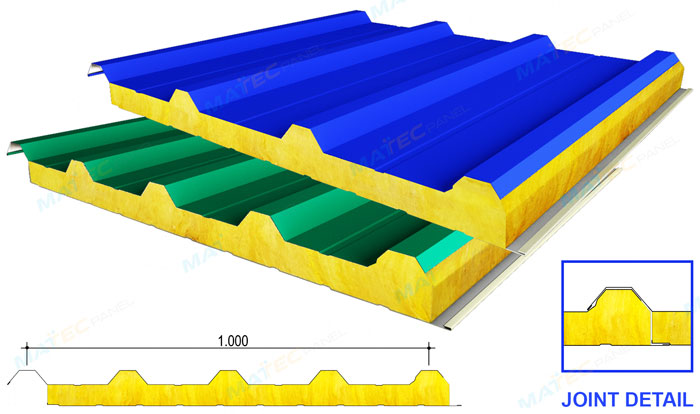 Tấm lợp mái panel bông thủy tinh