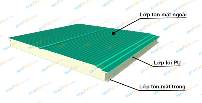 trần tôn xốp, trần tôn 3 lớp, trần panel chống nóng