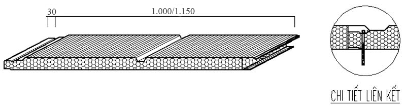 tấm vách bao panel eps