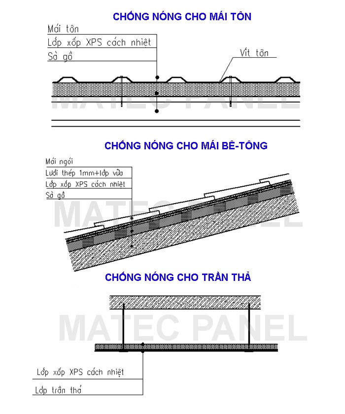 ứng dụng xps 2